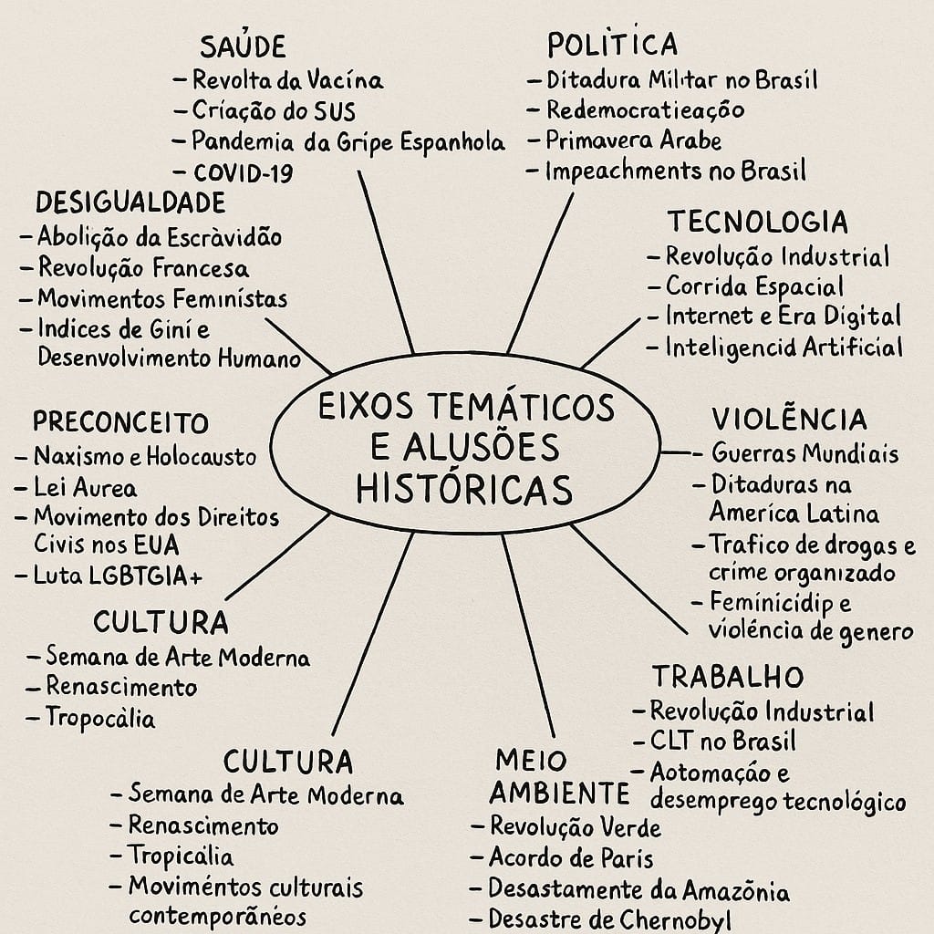 Anexo mapa mental.jpeg