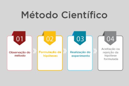 Anexo CRIA-FDB-020-40a-gestao.jpg